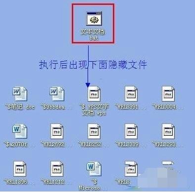 U盘中的文件格式全部变为exe文件格式是怎么回事？要怎么解决？ 软件教程