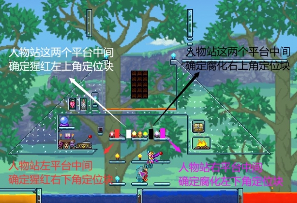 渔场建造攻渔场怎么建略详解 泰拉瑞亚