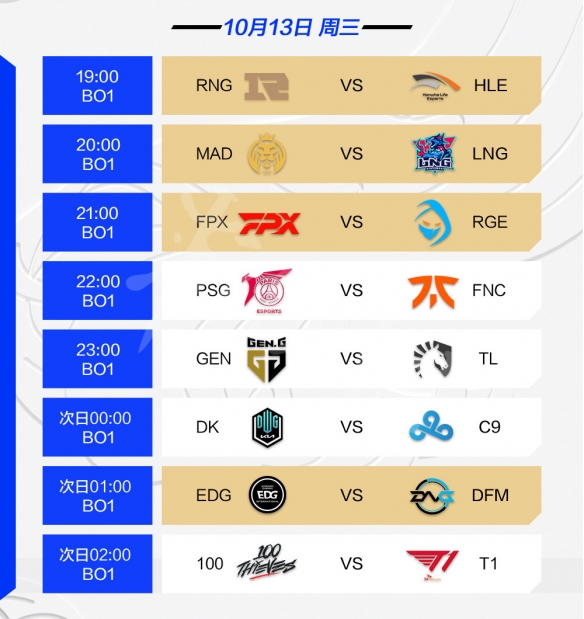 英雄联盟S11小组赛日程一览 lol2021全球总决赛赛程安排表