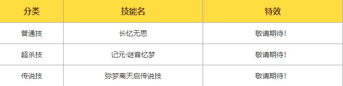 游戏新闻 奥奇传说精灵大全详细介绍!