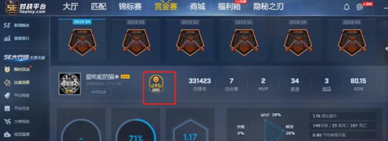 csgo手游信用分如何提高：csgo手游信用分提高攻略详解