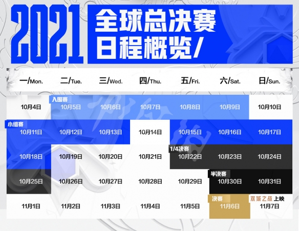 英雄联盟S11小组赛日程一览 lol2021全球总决赛赛程安排表