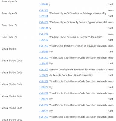 Win10 4月补丁修复108处漏洞，包括19个关键漏洞 软件教程