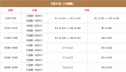 游戏新闻 王者荣耀亚运会中国队名单 2023王者杭州亚运会赛程图表