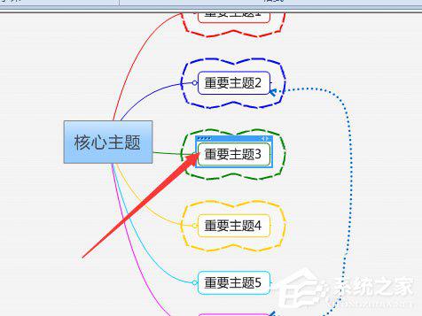 Mindmanager怎么格式化边框的操作方法？ 软件教程