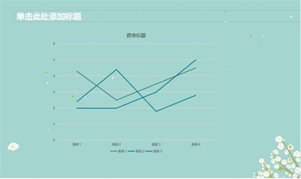 PPT里如何制作曲线图 软件教程