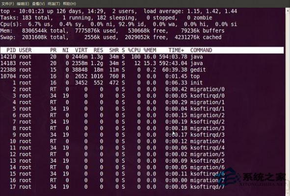 Linux系统top命令的使用方法 软件教程