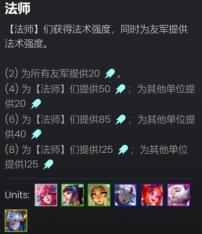 游戏新闻 金铲铲之战s11护卫六法佐伊阵容 护卫六法佐伊阵容装备搭配