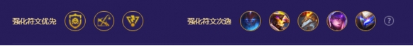 机甲万瞄怪兽阵容站位及运营方案推荐 金铲铲之战S8.5机甲万瞄怪兽阵容怎么玩