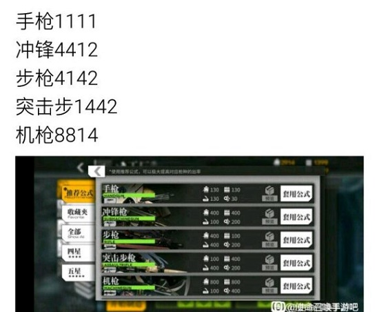 使命召唤手游少女前线人形制造公式大全，人形制造公式秘籍图文一览