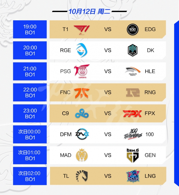 英雄联盟S11小组赛日程一览 lol2021全球总决赛赛程安排表