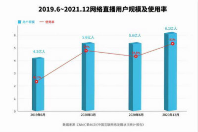 抖音怎么赚钱？抖音嘉年华多少钱人民币？