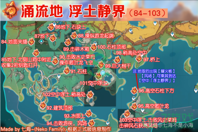 5.0纳塔火神瞳全收集路线 原神5.0纳塔火神瞳怎么收集