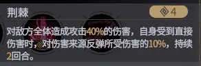 非匿名指令炽烈搏斗阵容详情：非匿名指令炽烈搏斗阵容推荐