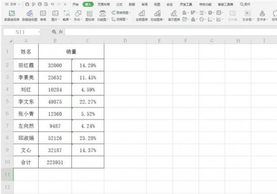 Excel如何制作圆环图?Excel制作圆环图方法 软件教程