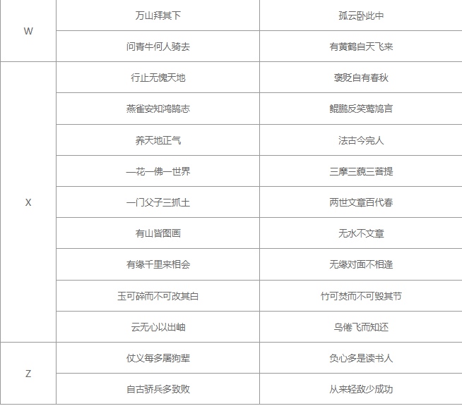 大侠立志传太学馆院长对联答案大全-大侠立志传太学馆院长对联答案汇总