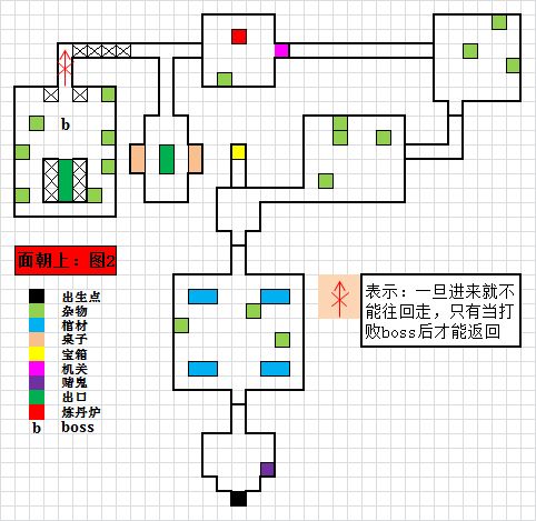 2022最新炼丹配方公式汇总-盗墓长生印炼药配方大全