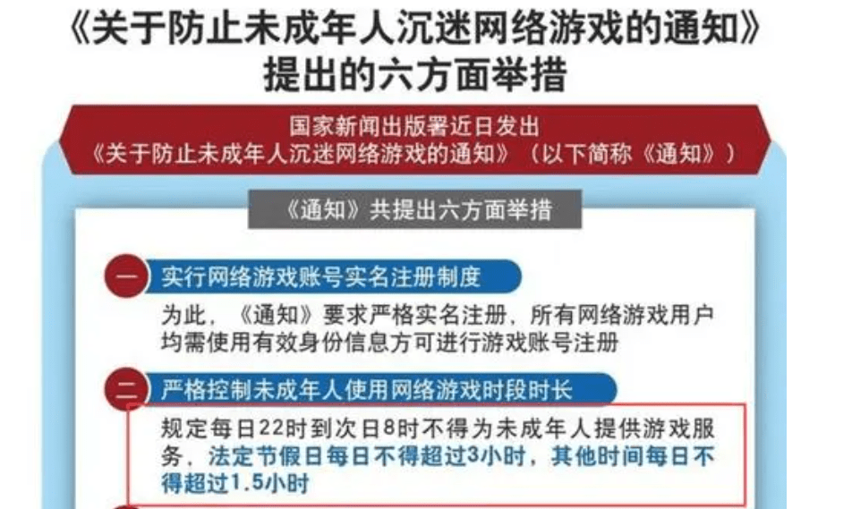 王者荣耀零点巡航功能什么时候开始？零点巡航功能开启时间说明