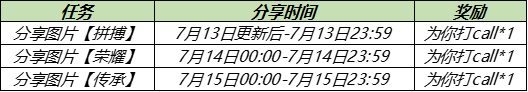 王者荣耀7.13更新内容公告 鲁班乒乓大师皮肤获取方法