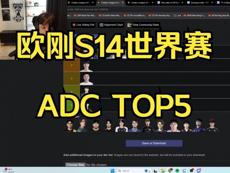 欧刚评级S14世界赛ADC TOP5 Vipe、ELK前二，哥哥未进前五名