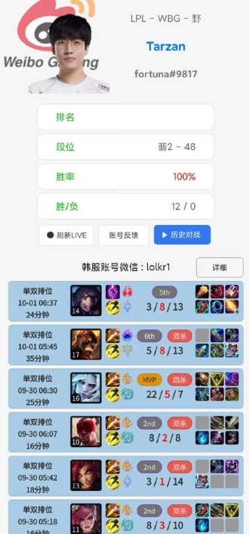 磨合还行！Xiaohu与Tarzan欧服段位翡翠2 双排12场达成100%胜率