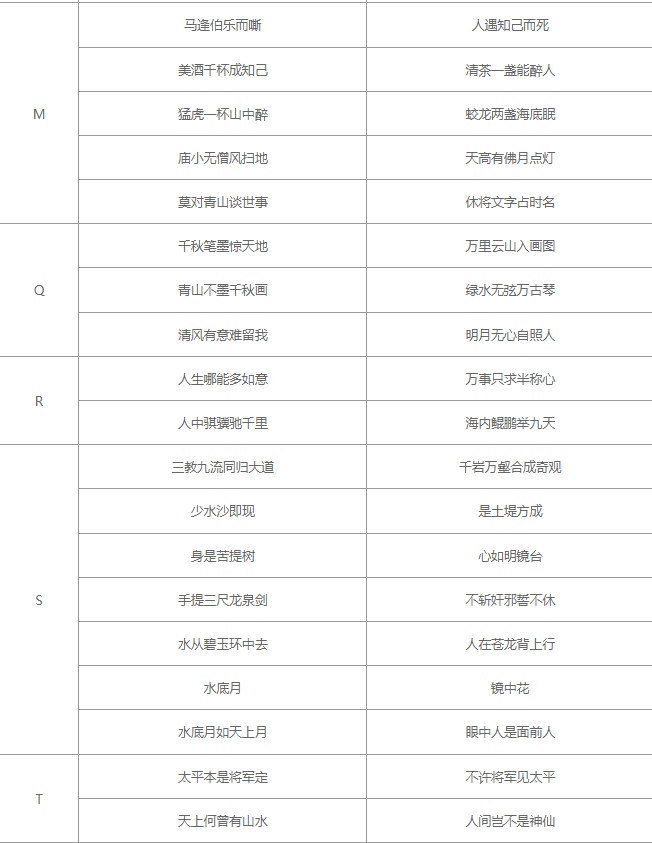 大侠立志传太学馆院长对联答案大全-大侠立志传太学馆院长对联答案汇总