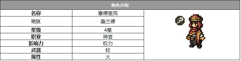 塞德里克角色解析-歧路旅人大陆的强者如何崛起